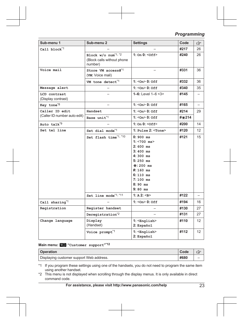 Panasonic KX-TG6672B User Manual | Page 23 / 56