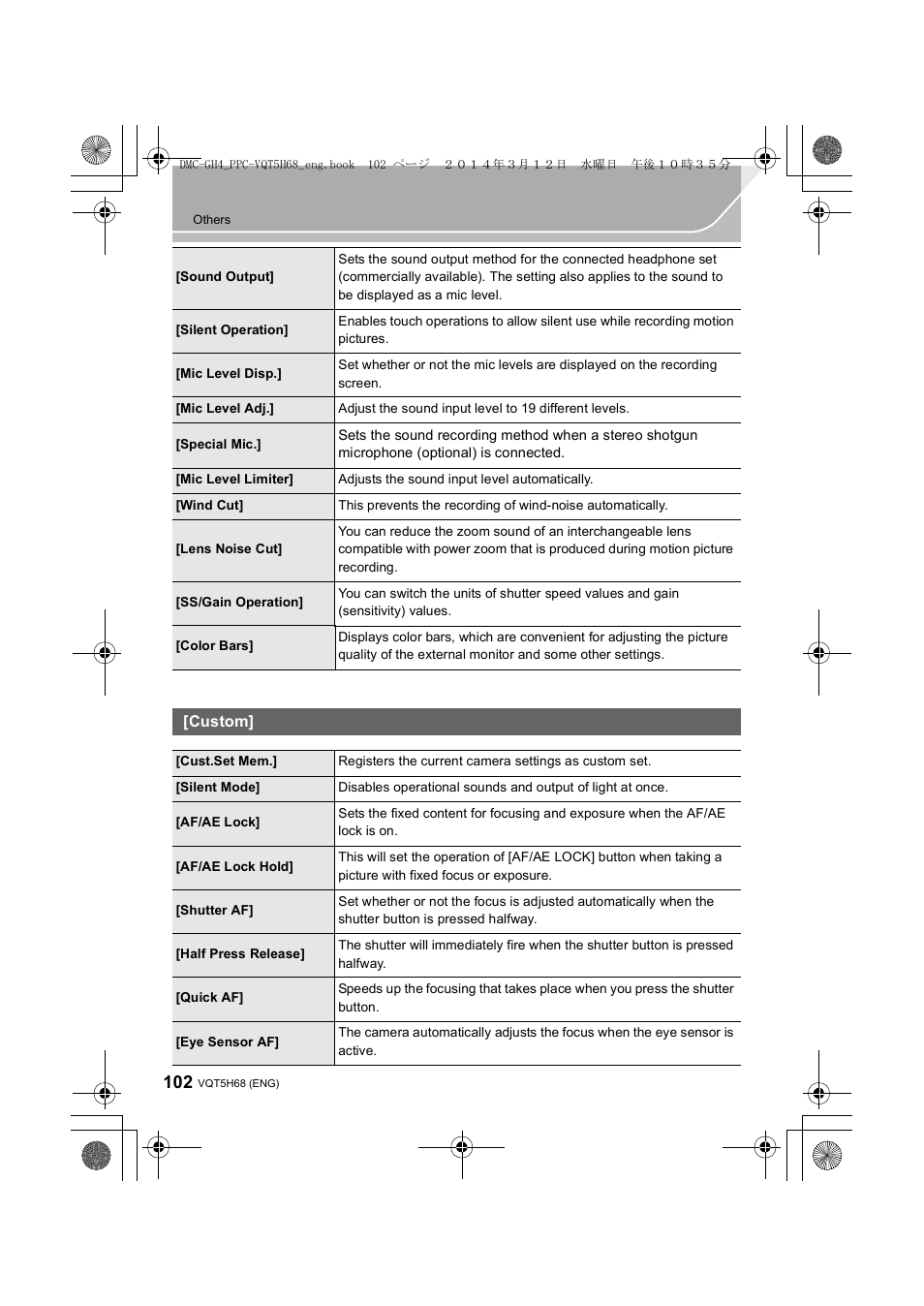 Custom | Panasonic DMC-GH4KBODY User Manual | Page 102 / 132