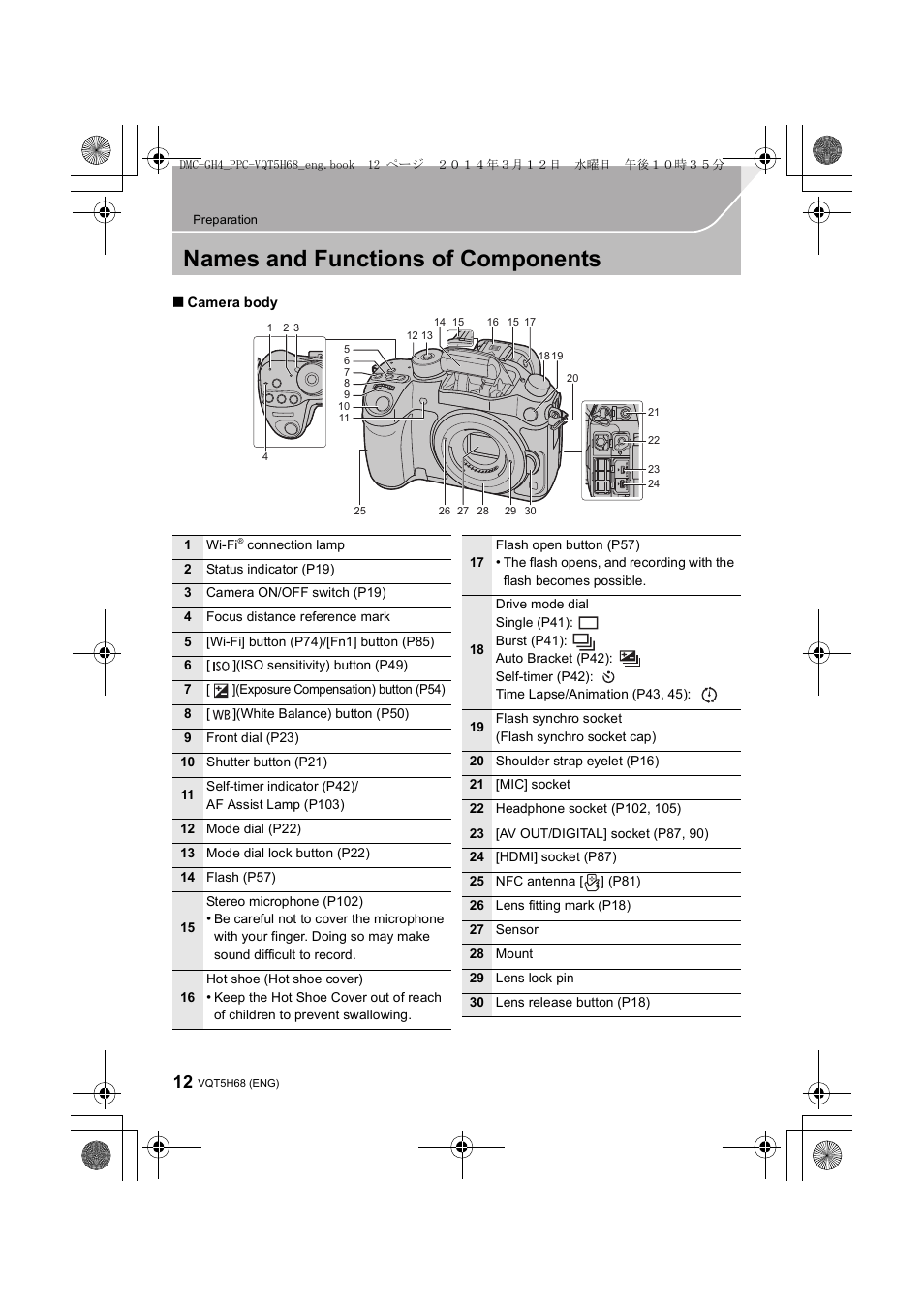 Names and functions of components | Panasonic DMC-GH4KBODY User Manual | Page 12 / 132