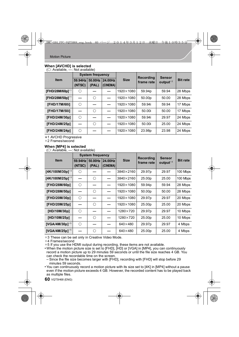 Panasonic DMC-GH4KBODY User Manual | Page 60 / 132
