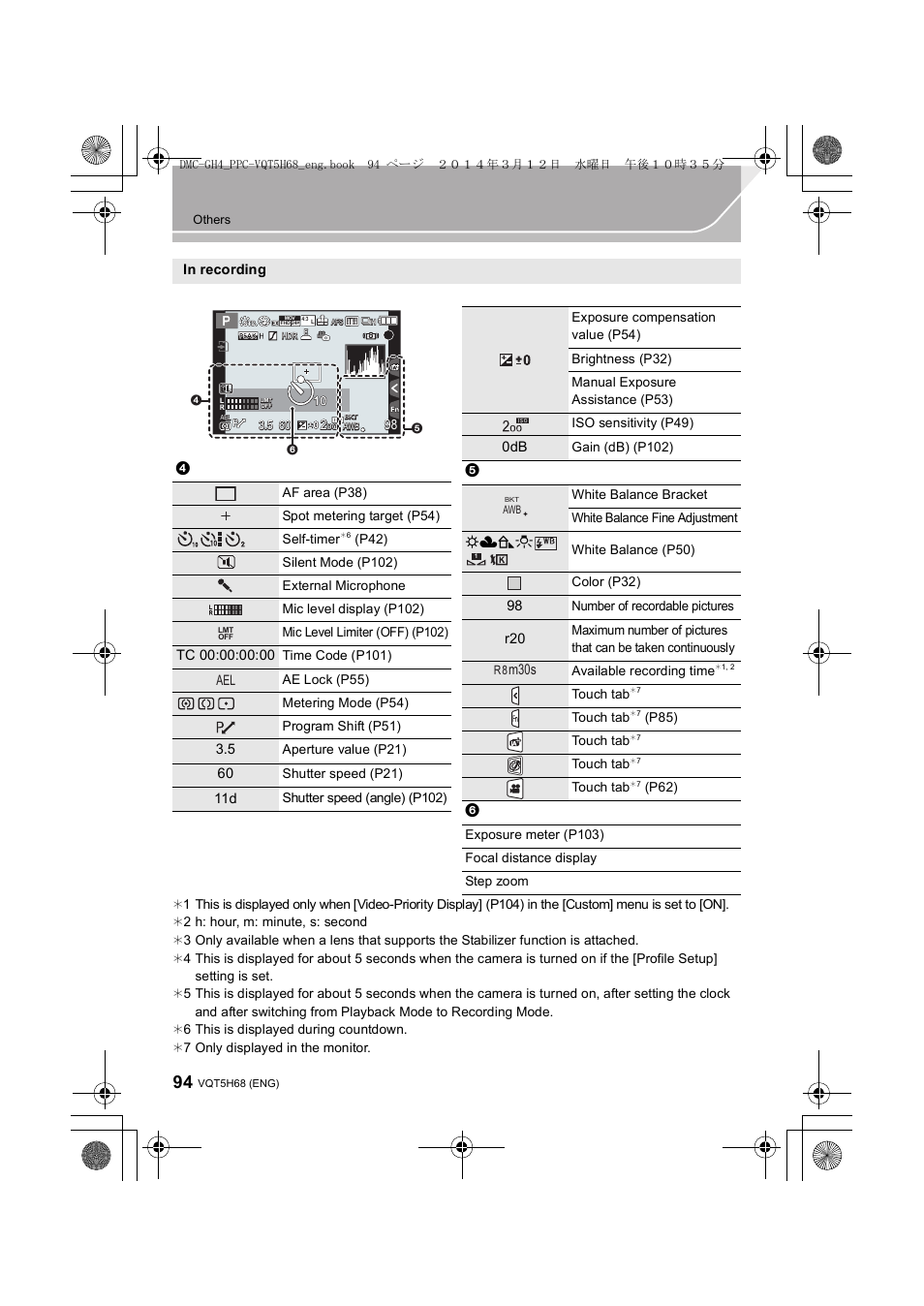 M30s | Panasonic DMC-GH4KBODY User Manual | Page 94 / 132