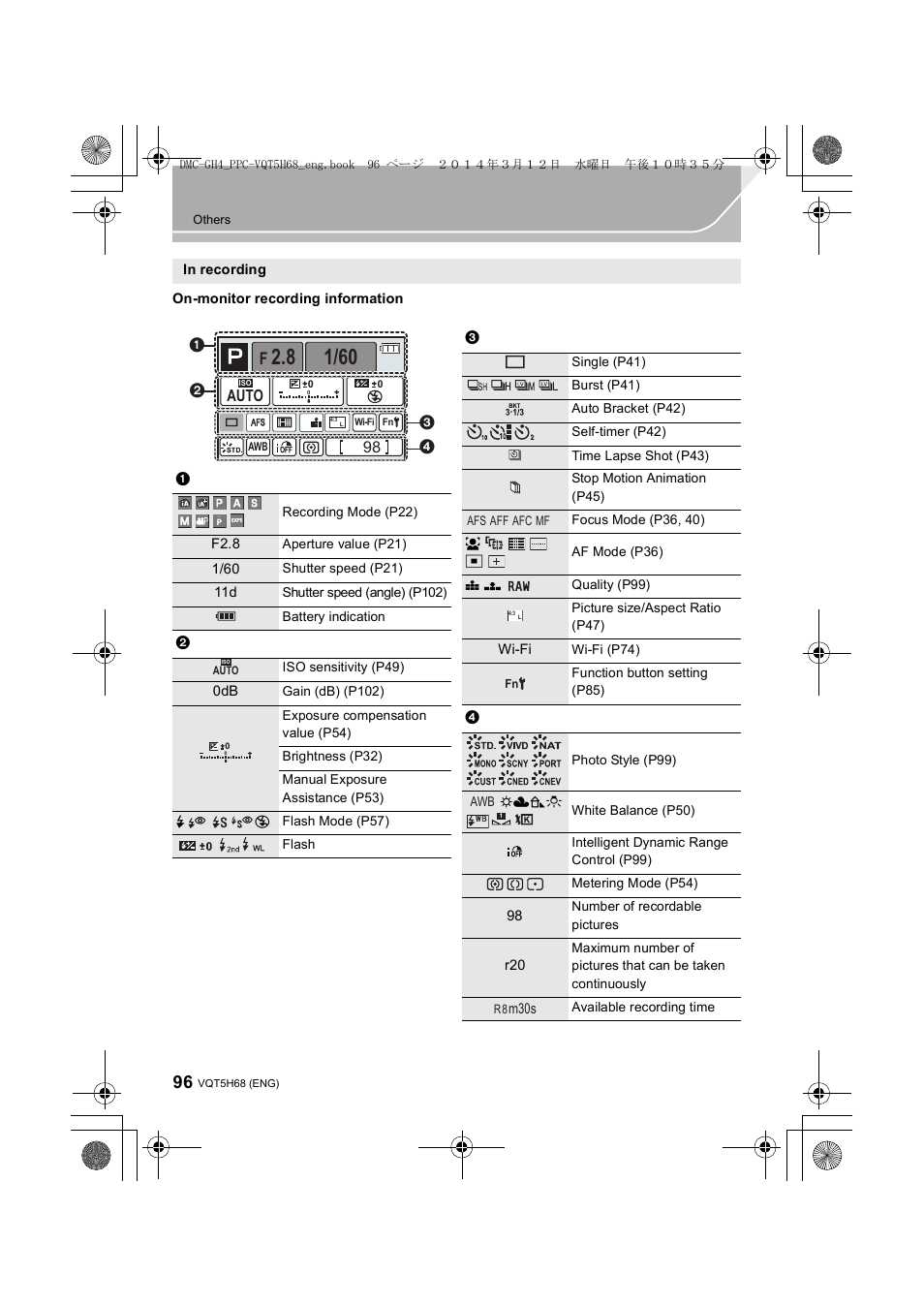 Auto | Panasonic DMC-GH4KBODY User Manual | Page 96 / 132