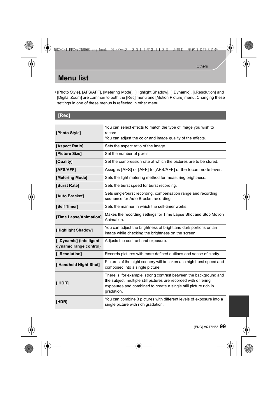 Menu list | Panasonic DMC-GH4KBODY User Manual | Page 99 / 132
