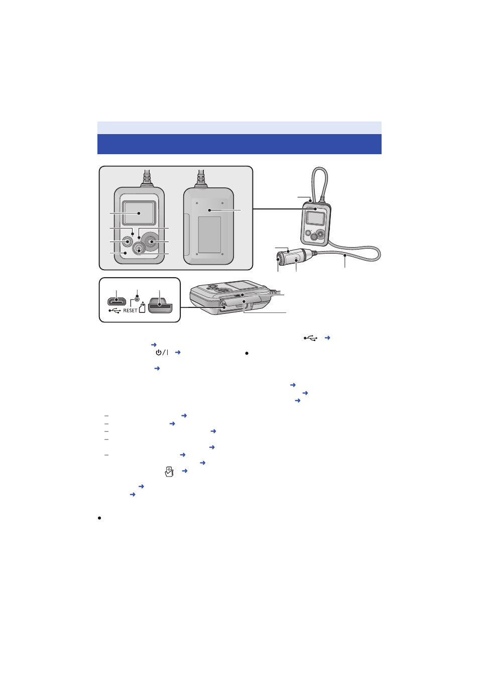 Names and functions of main parts | Panasonic HX-A500H User Manual | Page 10 / 95