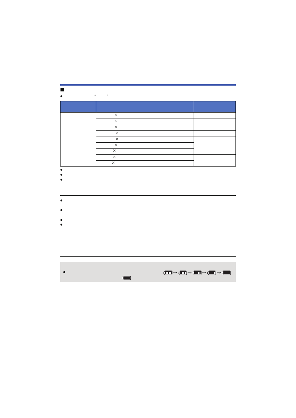 Charging and recording time, Charging/recording time, Battery capacity indication | Panasonic HX-A500H User Manual | Page 12 / 95