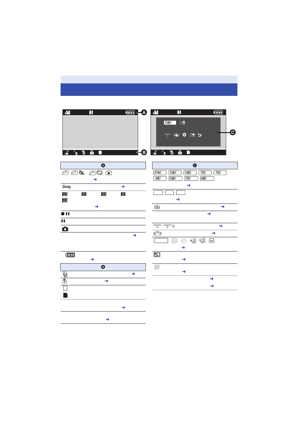 Others, Indications | Panasonic HX-A500H User Manual | Page 80 / 95
