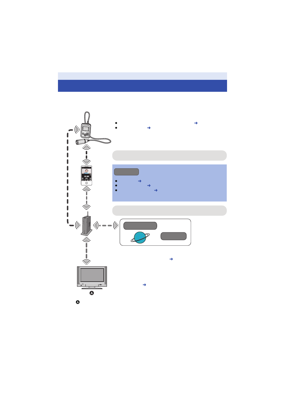 What you can do with this unit | Panasonic HX-A500H User Manual | Page 9 / 95