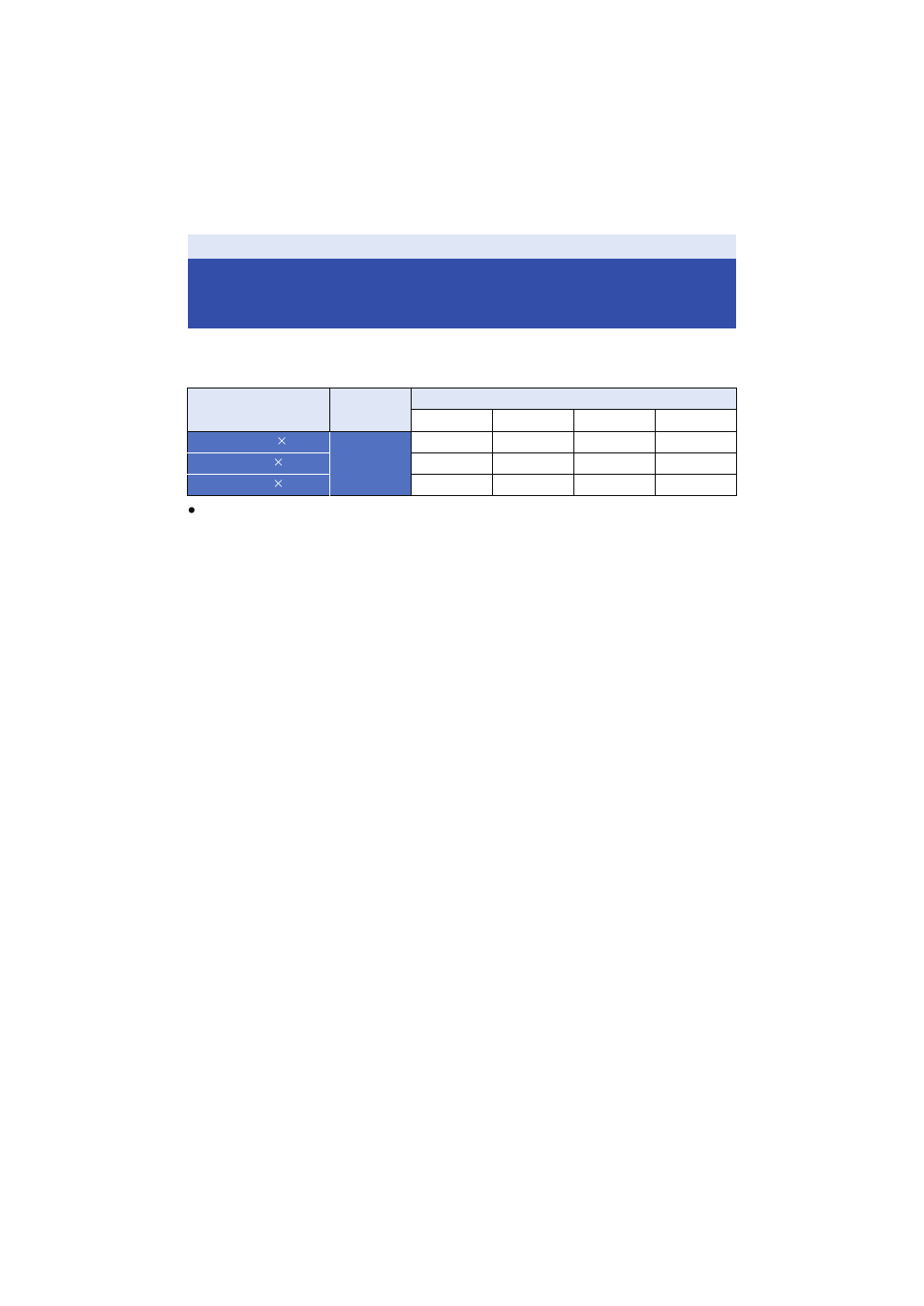 Approximate number of recordable pictures | Panasonic HX-A500H User Manual | Page 90 / 95