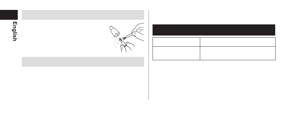 Specifications, Brushcleaning, Howtoattachtheblade | Panasonic ER-GN25VP User Manual | Page 12 / 42