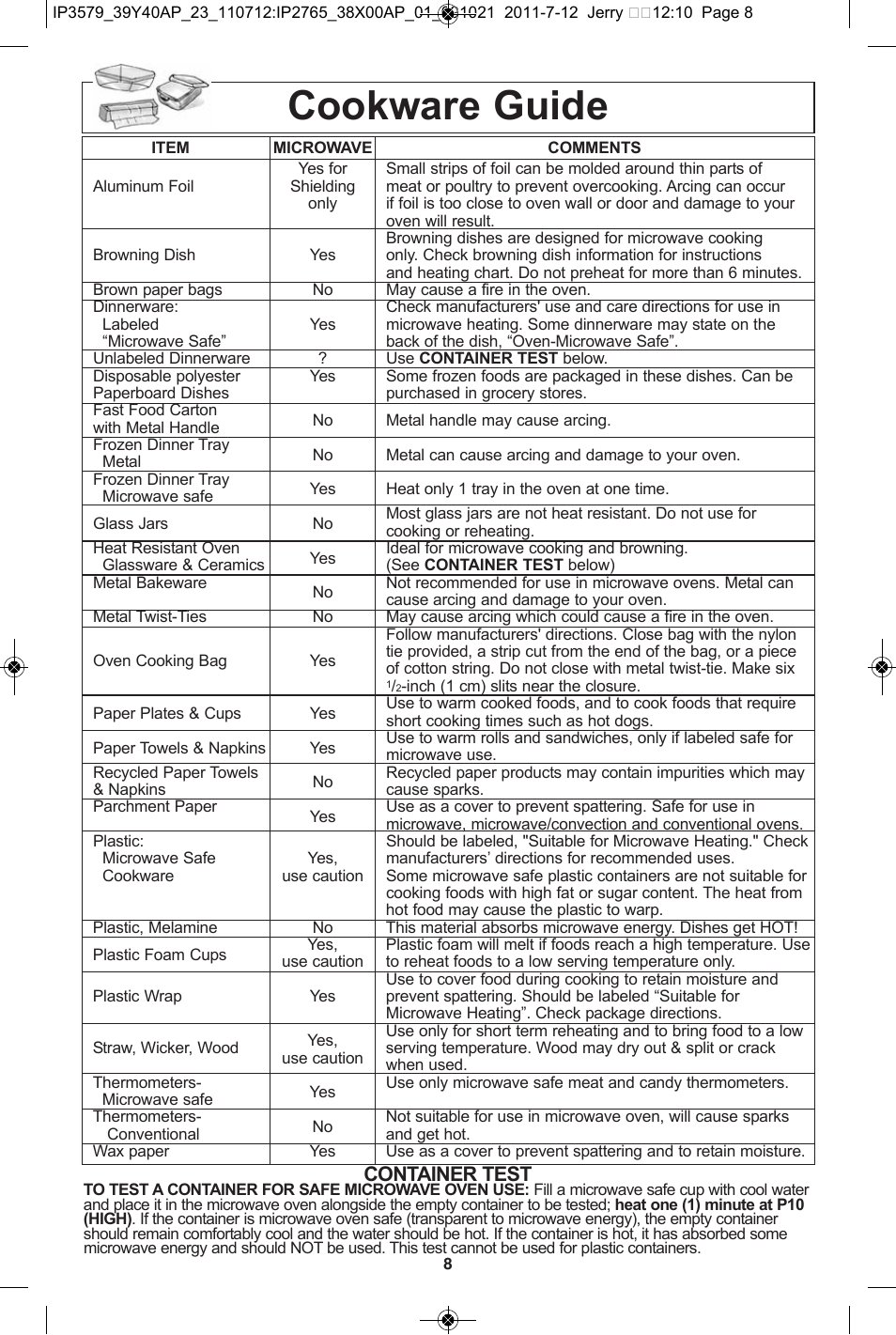 Cookware guide, Container test | Panasonic NN-SD681S User Manual | Page 10 / 32