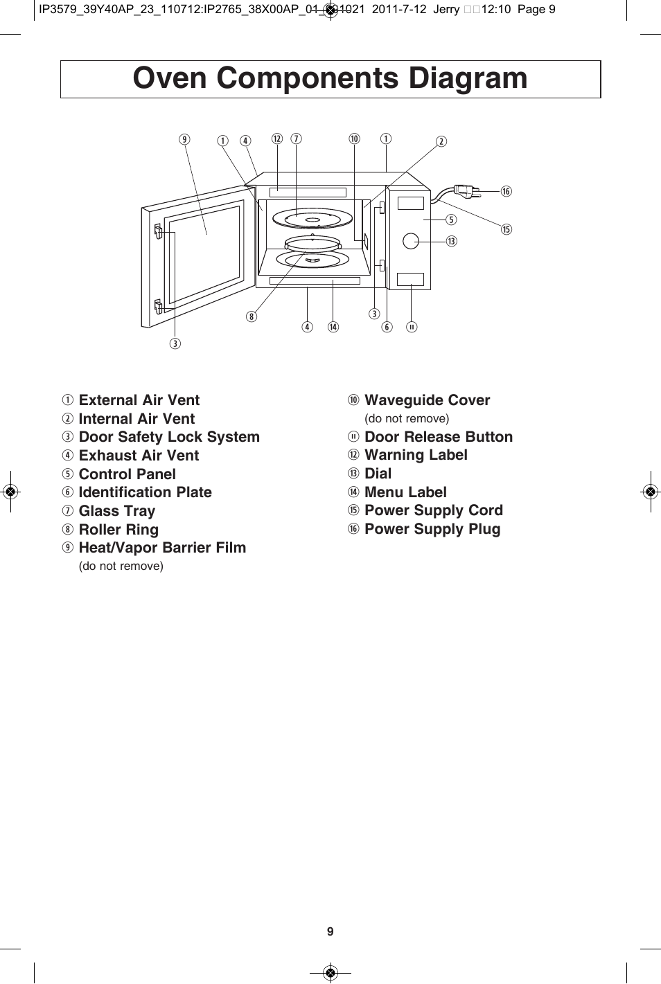 Oven components diagram | Panasonic NN-SD681S User Manual | Page 11 / 32