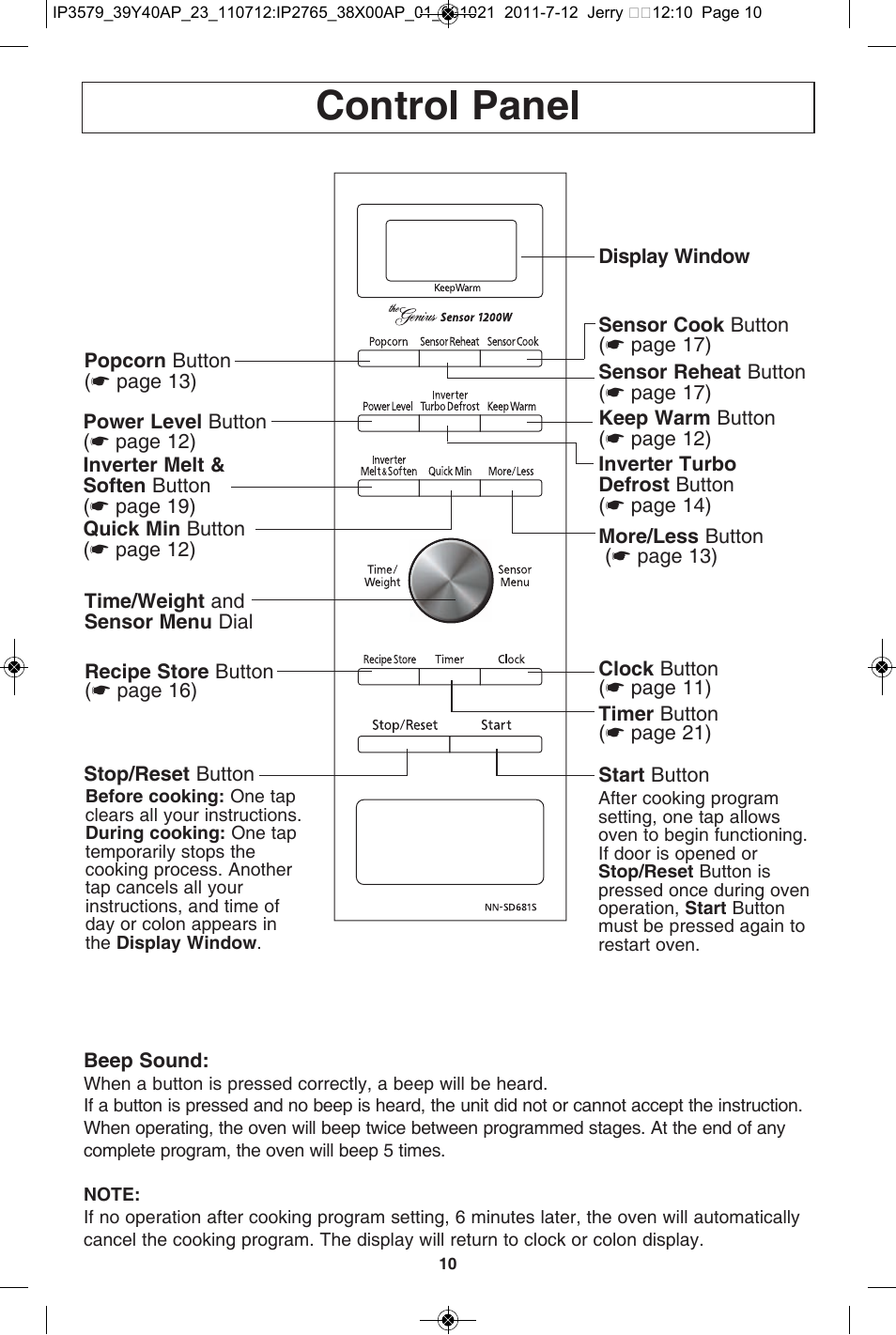 Control panel | Panasonic NN-SD681S User Manual | Page 12 / 32