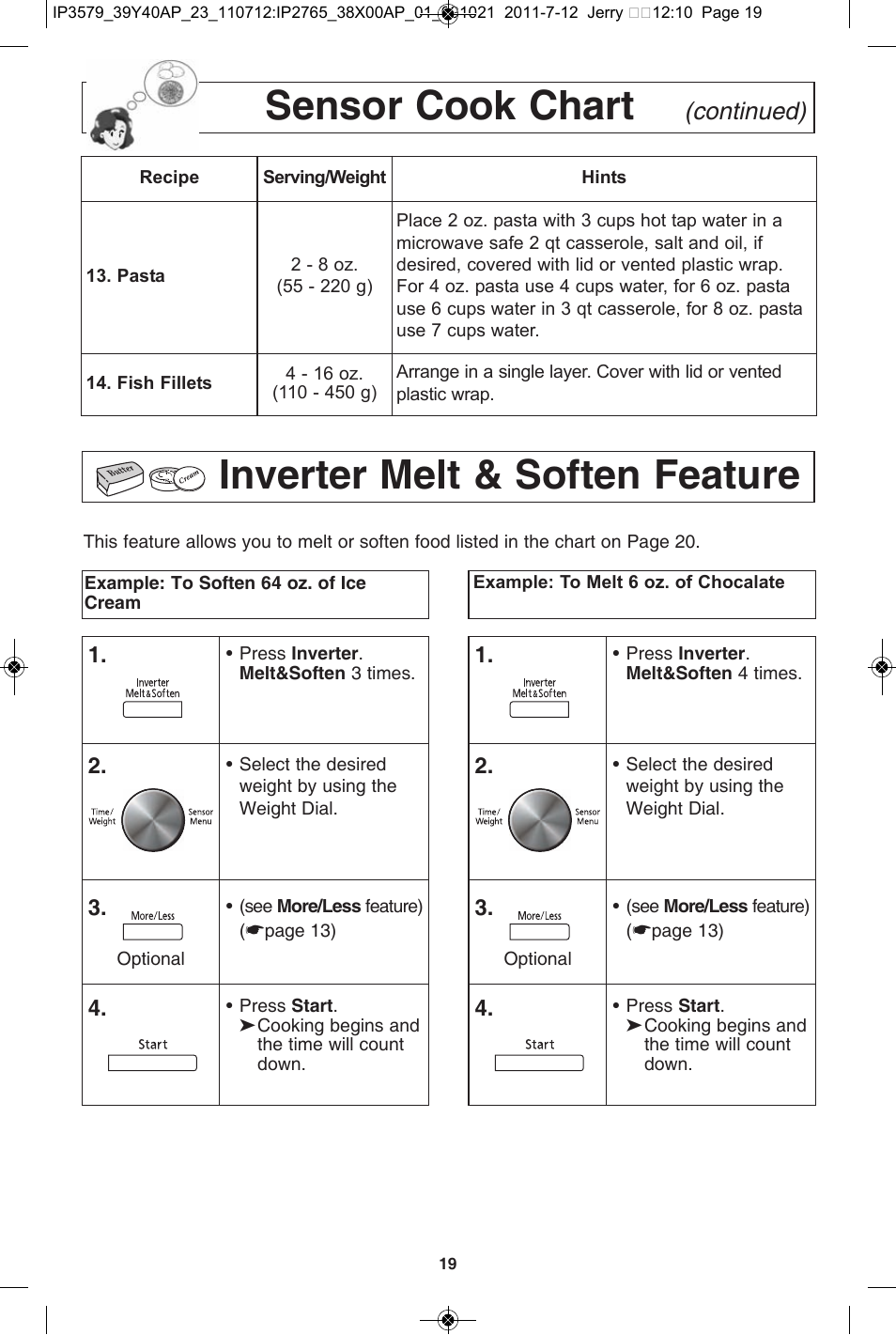 Inverter melt & soften feature, Sensor cook chart, Continued) | Panasonic NN-SD681S User Manual | Page 21 / 32