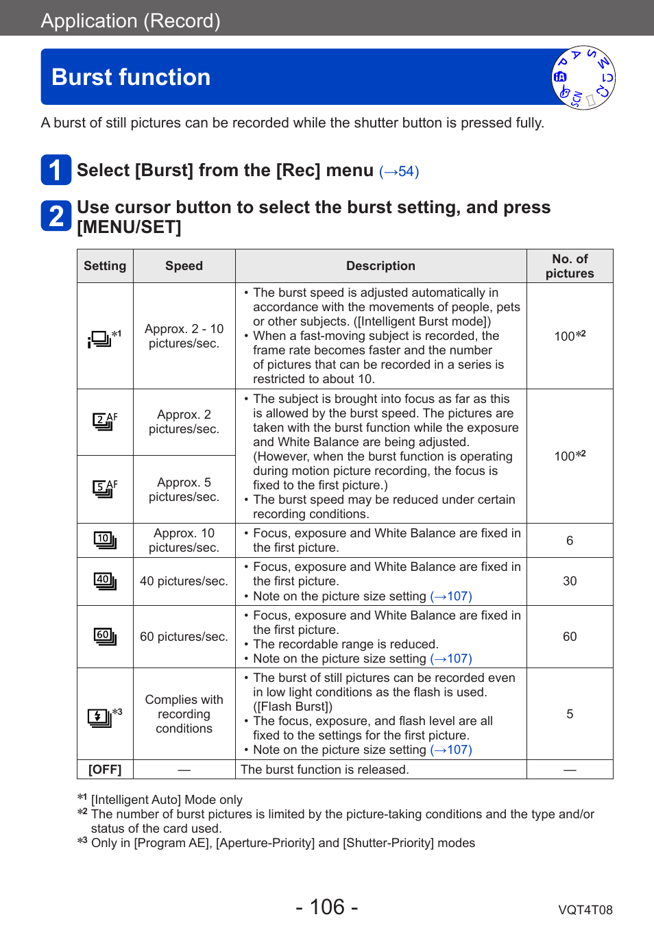 Burst function, Application (record), Select [burst] from the [rec] menu | Panasonic DMC-ZS30K User Manual | Page 106 / 314