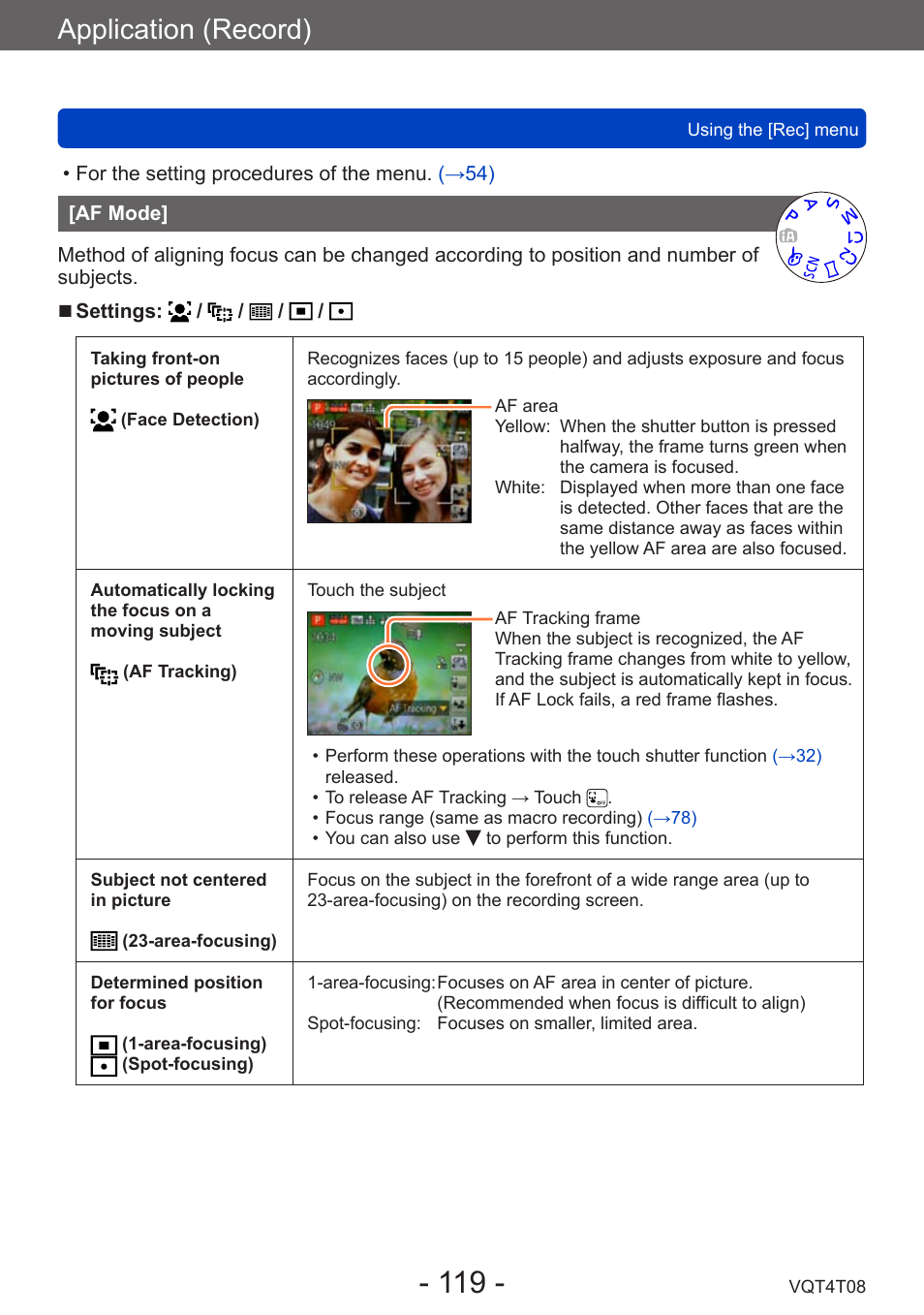 Af mode, Application (record) | Panasonic DMC-ZS30K User Manual | Page 119 / 314