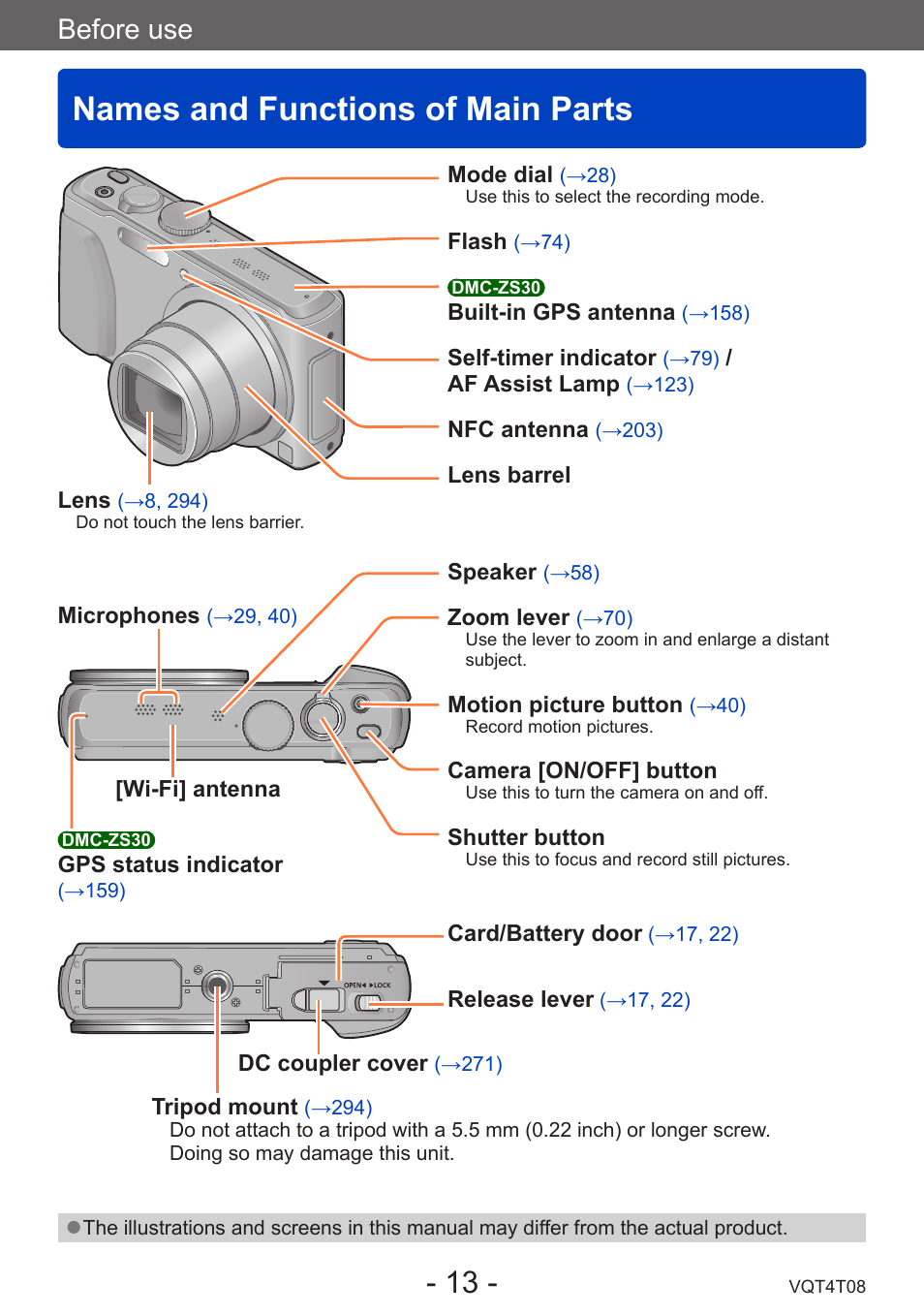 Names and functions of main parts, Before use | Panasonic DMC-ZS30K User Manual | Page 13 / 314