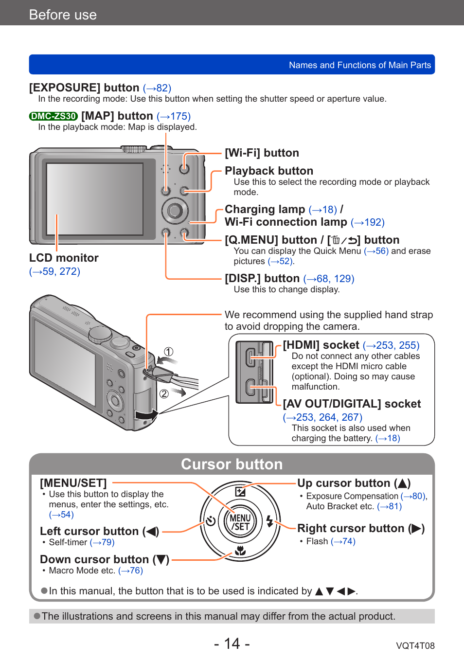 Cursor button, Cursor button - 14, Before use | Panasonic DMC-ZS30K User Manual | Page 14 / 314
