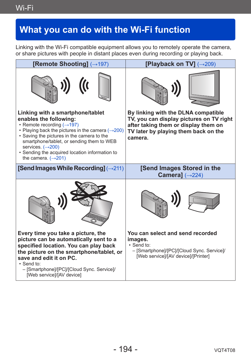 What you can do with the wi-fi function, What you can do with the, Wi-fi function | Wi-fi | Panasonic DMC-ZS30K User Manual | Page 194 / 314