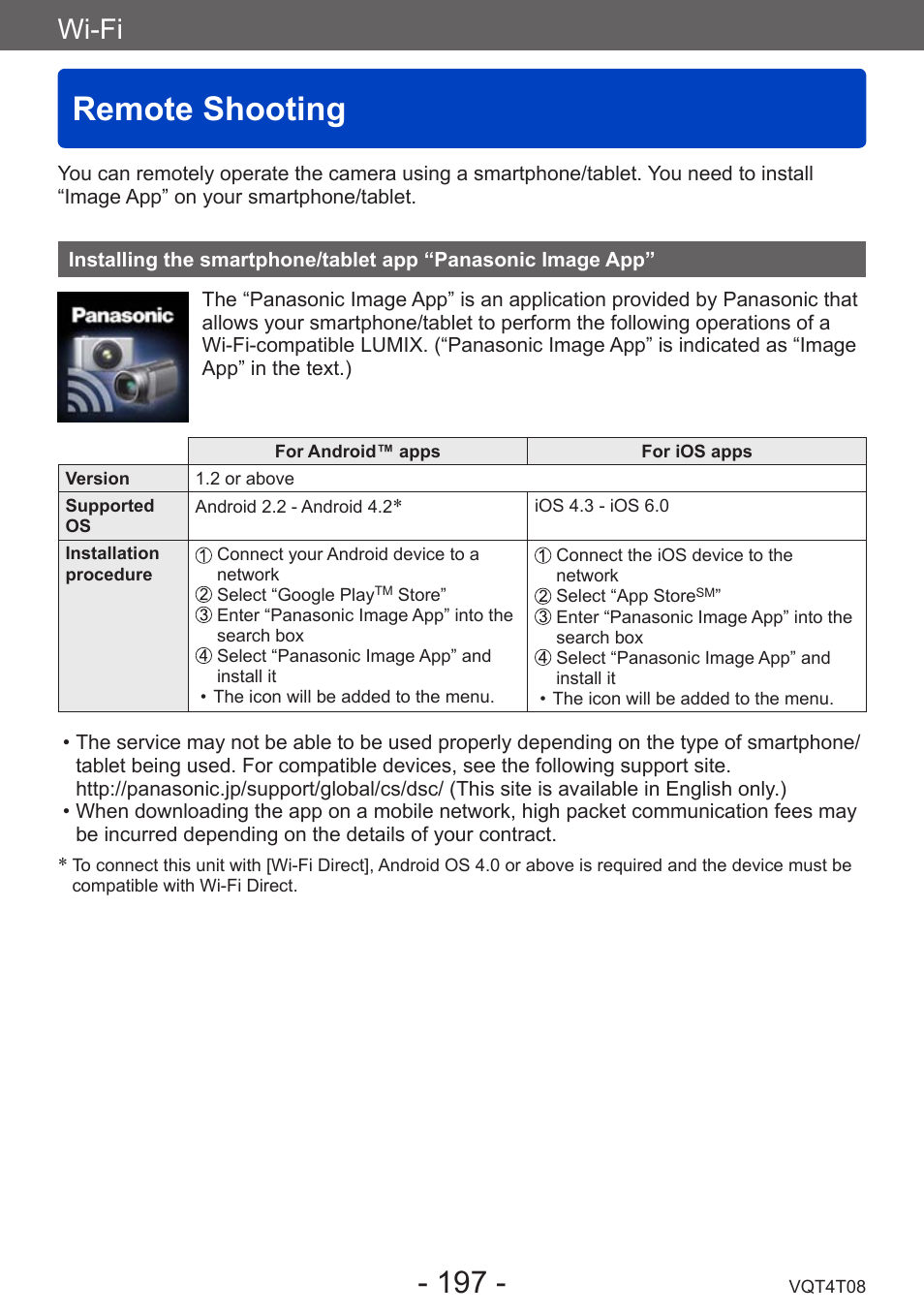Remote shooting, Installing the smartphone/tablet app, Panasonic image app | Wi-fi | Panasonic DMC-ZS30K User Manual | Page 197 / 314