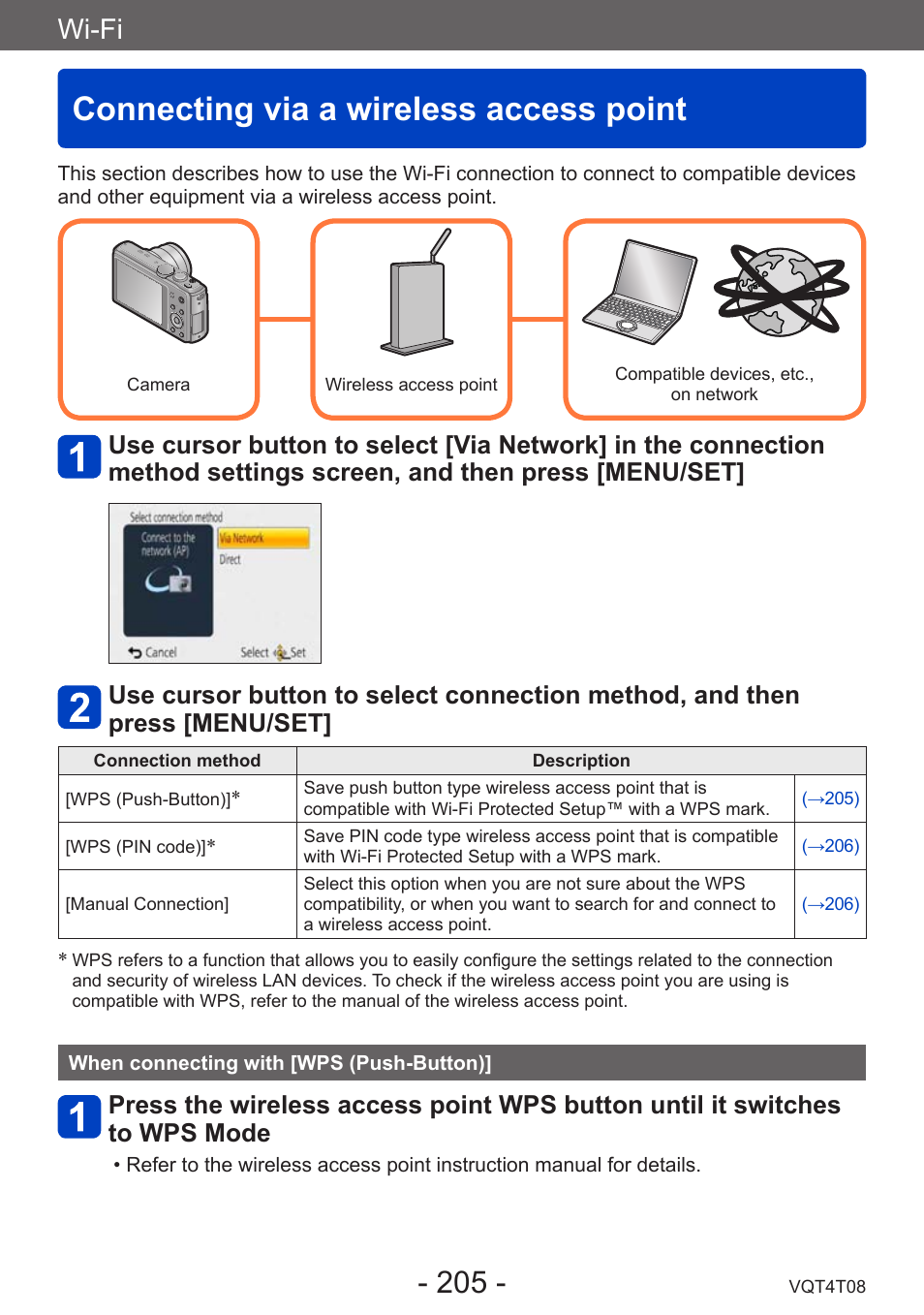 Connecting via a wireless access point, When connecting with [wps (push-button), Connecting via a wireless access | Point, When connecting with, Wps (push-button), Wi-fi | Panasonic DMC-ZS30K User Manual | Page 205 / 314