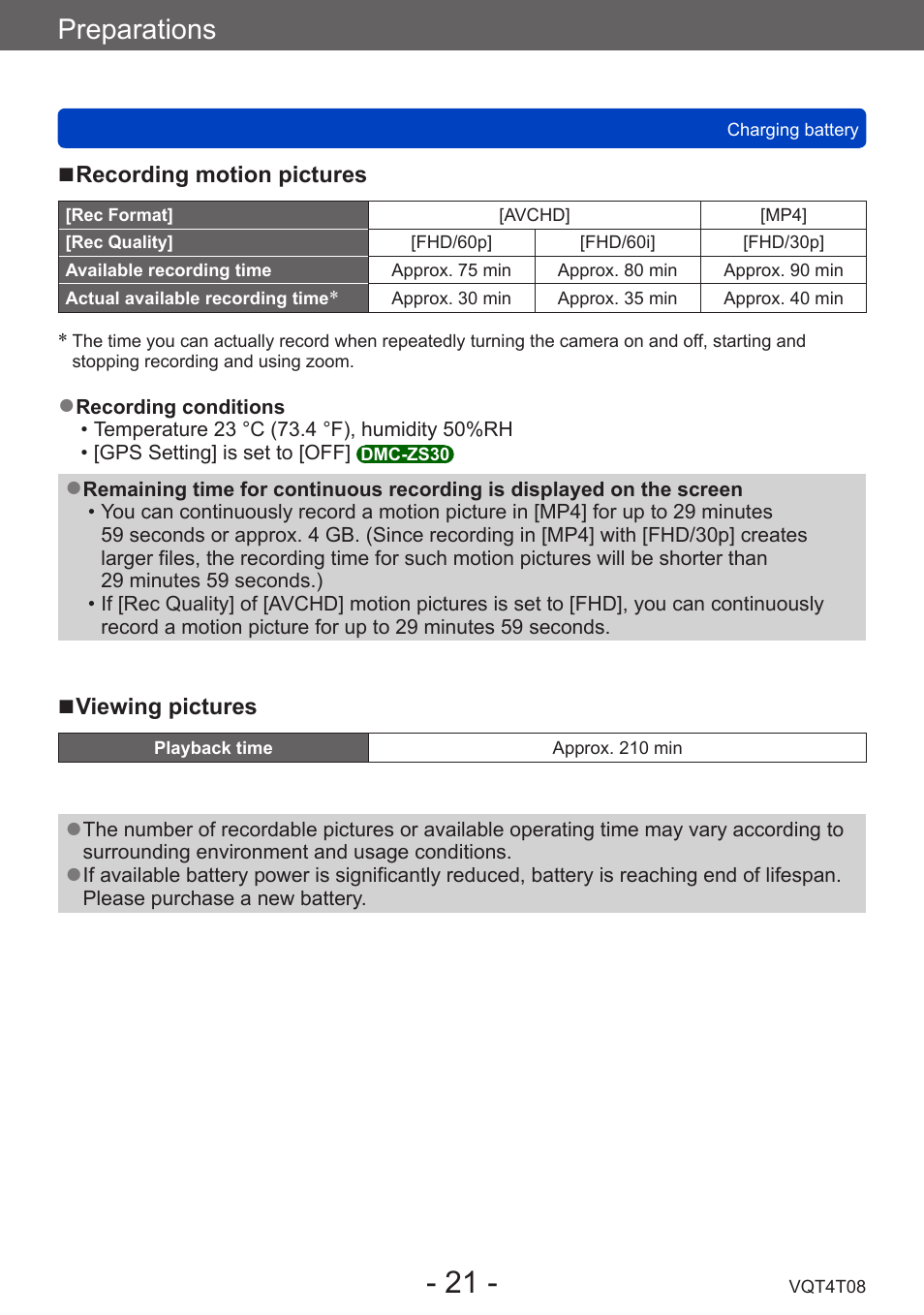 Preparations | Panasonic DMC-ZS30K User Manual | Page 21 / 314