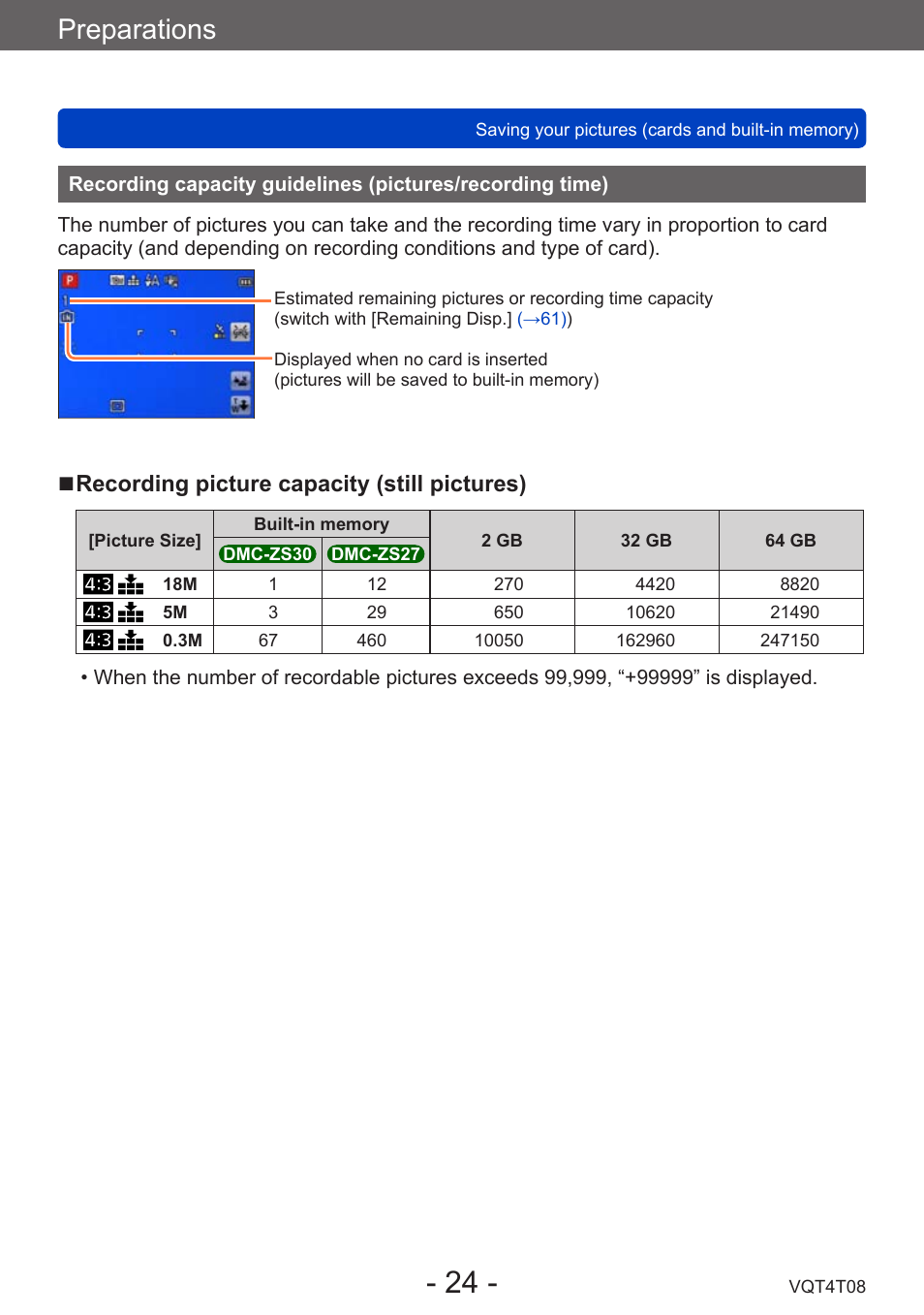 Recording capacity guidelines, Pictures/recording time), Preparations | Recording picture capacity (still pictures) | Panasonic DMC-ZS30K User Manual | Page 24 / 314