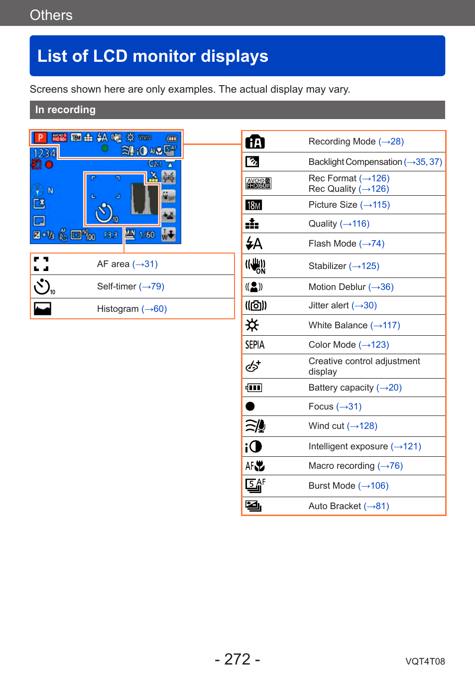 List of lcd monitor displays, In recording, Others | Panasonic DMC-ZS30K User Manual | Page 272 / 314