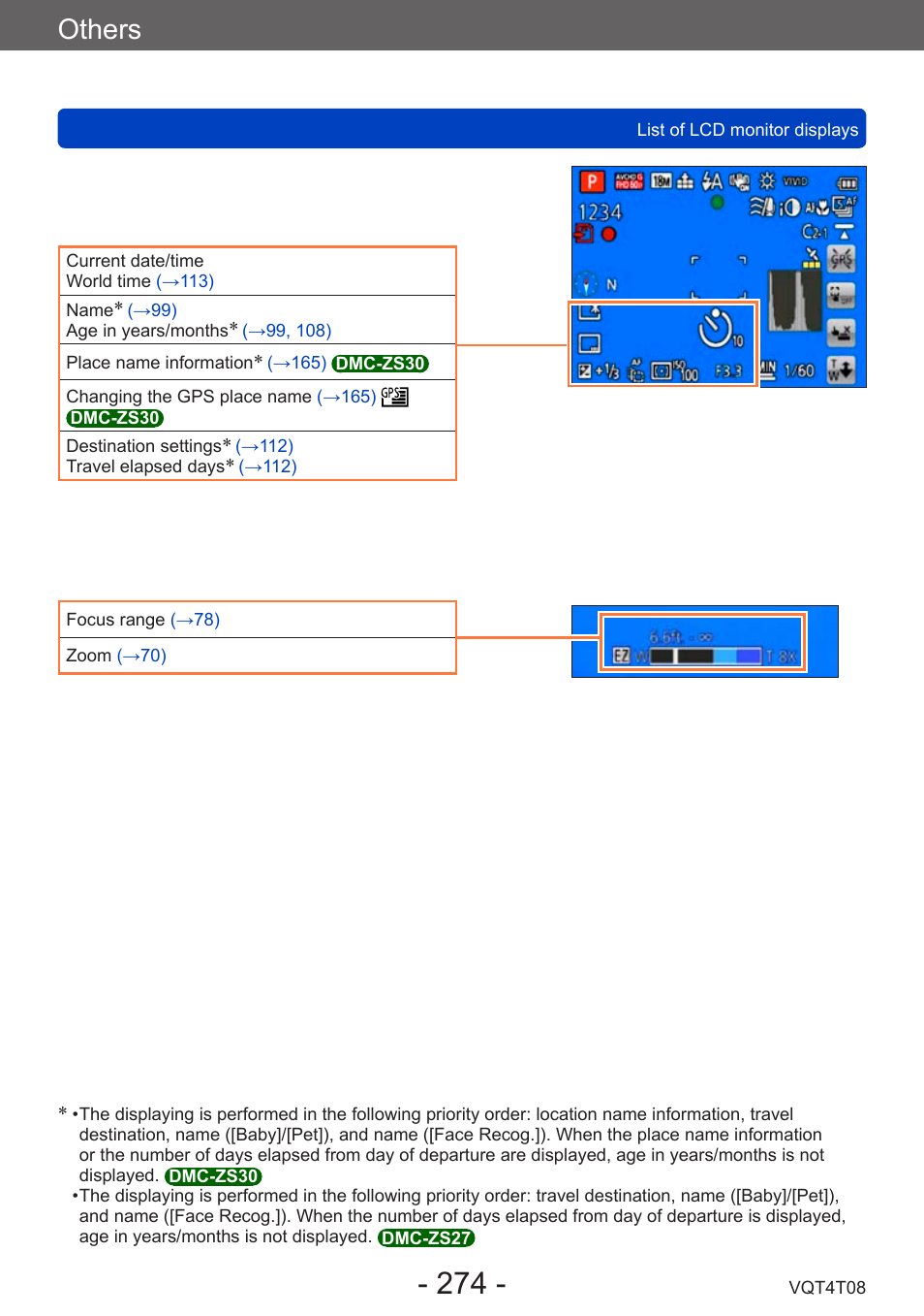Others | Panasonic DMC-ZS30K User Manual | Page 274 / 314