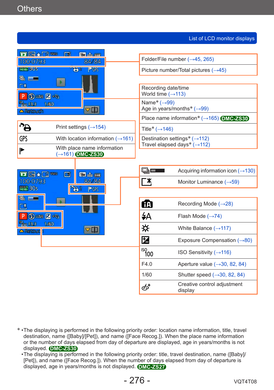 Others | Panasonic DMC-ZS30K User Manual | Page 276 / 314