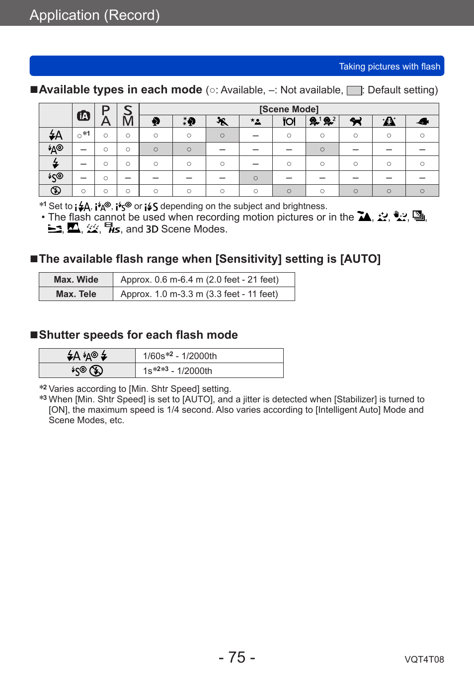 Application (record), Available types in each mode, Shutter speeds for each flash mode | Panasonic DMC-ZS30K User Manual | Page 75 / 314