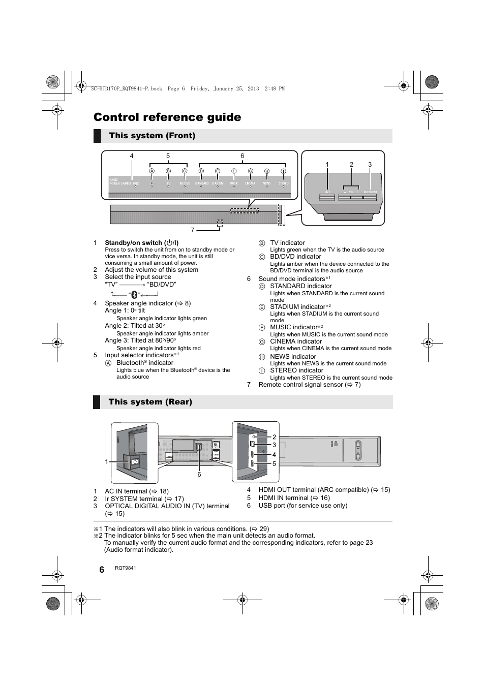 Control reference guide, This system (front), This system (rear) | Panasonic SC-HTB170 User Manual | Page 6 / 32