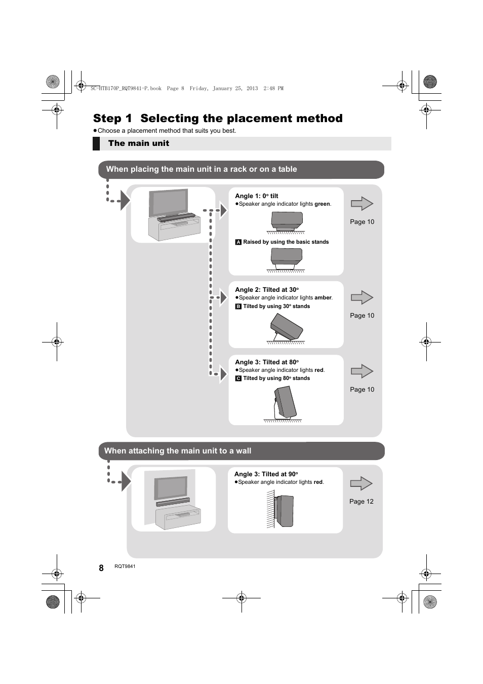 Step 1 selecting the placement method | Panasonic SC-HTB170 User Manual | Page 8 / 32