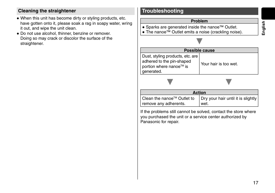 Troubleshooting, Troubleshooting ��������������������������������17 | Panasonic EH-HS95-K User Manual | Page 17 / 36