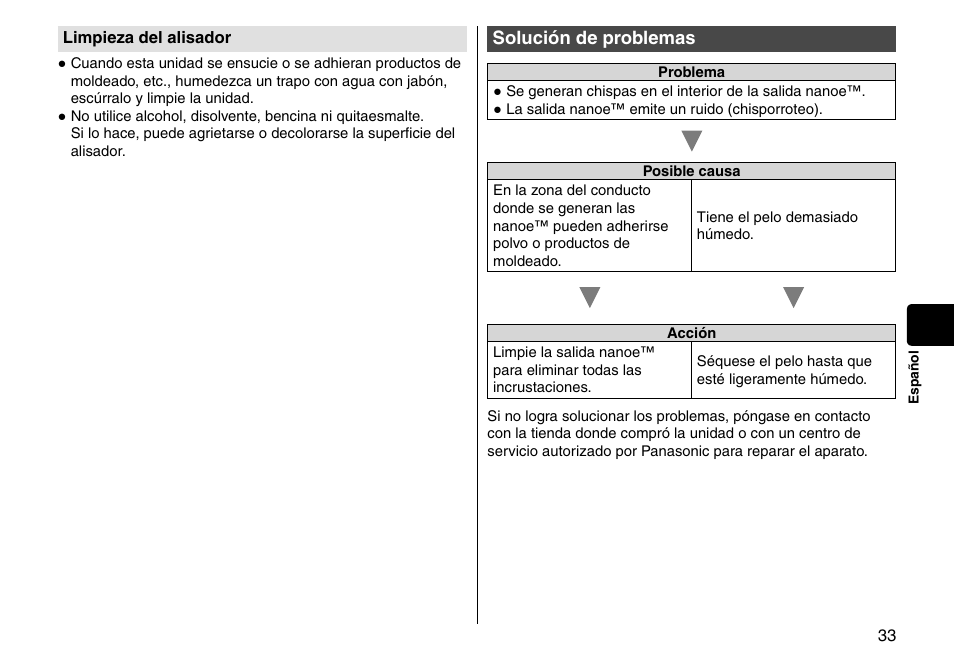 Solución de problemas, Solución de problemas ���������������������33 | Panasonic EH-HS95-K User Manual | Page 33 / 36