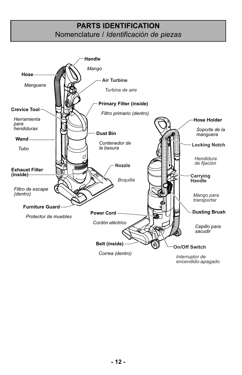 Parts identification, Nomenclature, Identificación de piezas | Panasonic MC-UL425 User Manual | Page 12 / 64