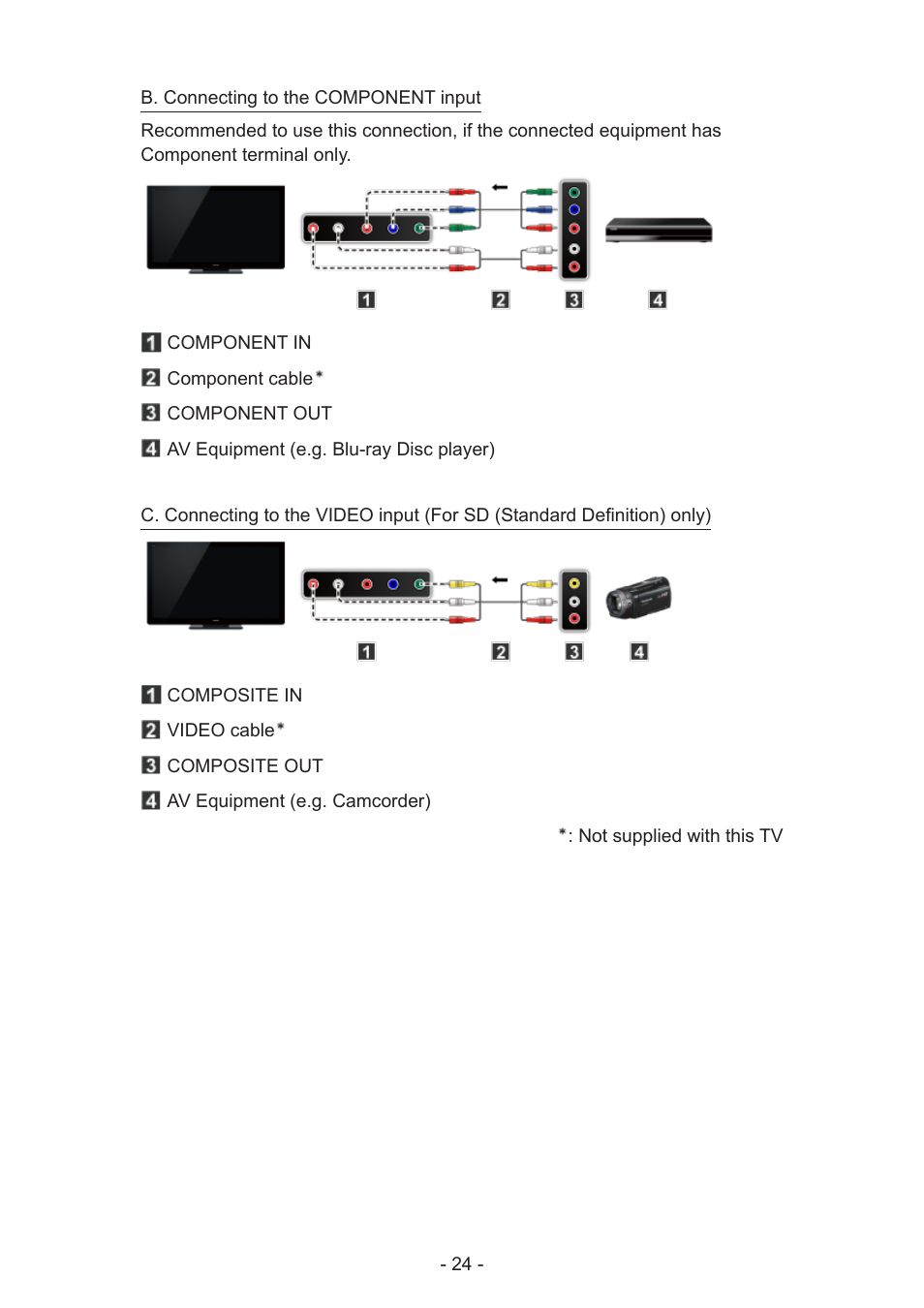 Panasonic TC-60AS640U User Manual | Page 24 / 171