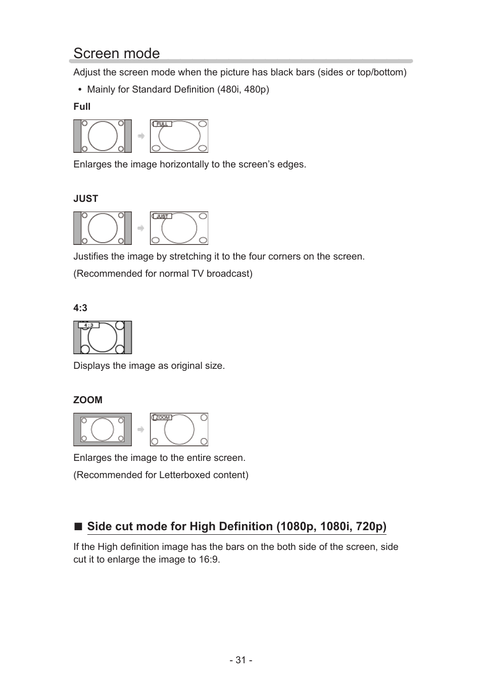 Screen mode | Panasonic TC-60AS640U User Manual | Page 31 / 171