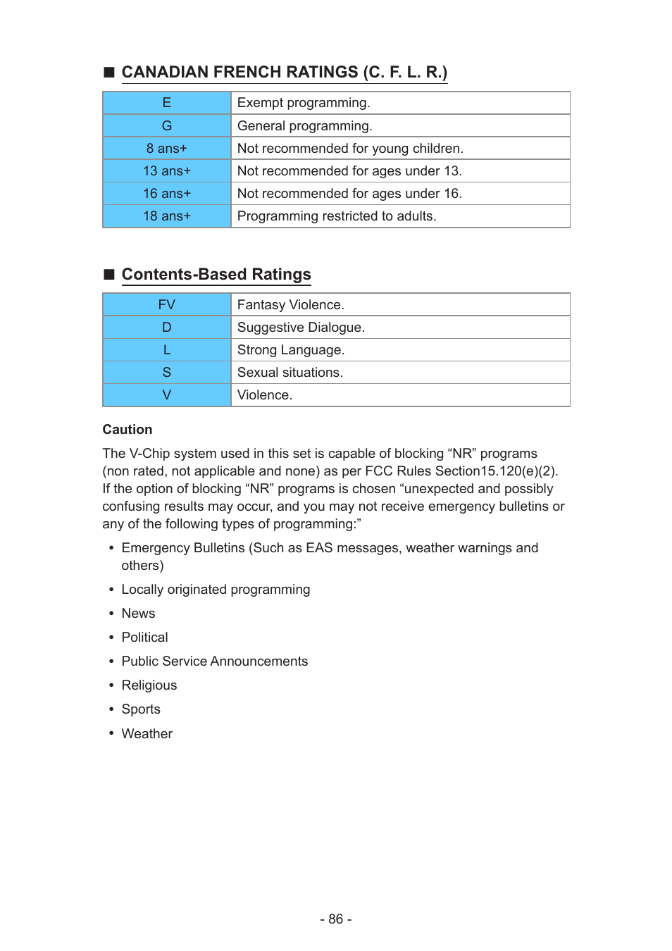 Canadian french ratings (c. f. l. r.), Contents-based ratings | Panasonic TC-60AS640U User Manual | Page 86 / 171