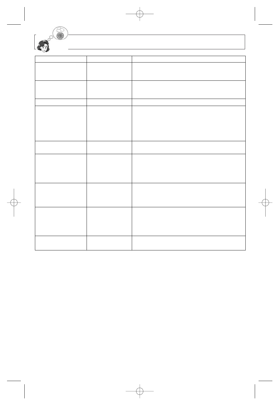 Sensor cook chart | Panasonic NN-SN778S User Manual | Page 19 / 30