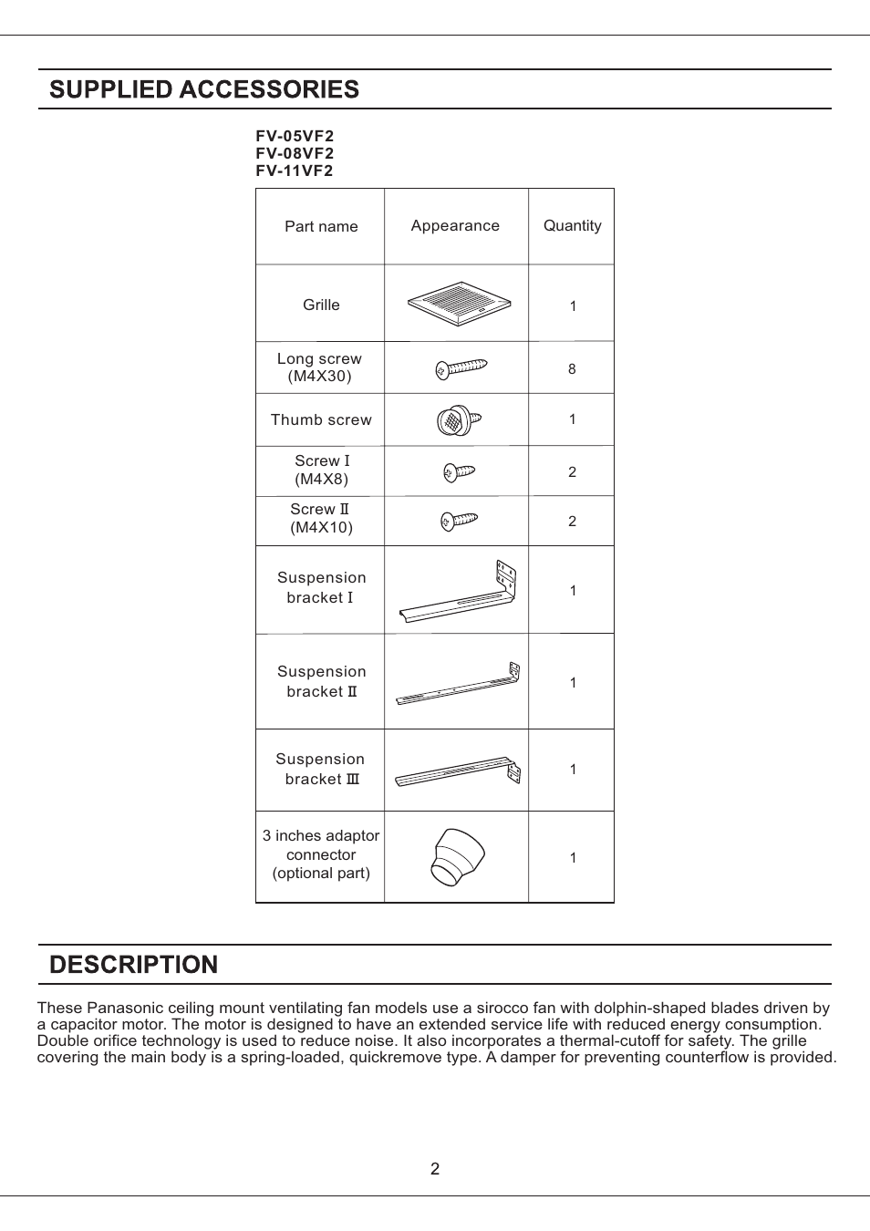 Panasonic FV-08VF2 User Manual | Page 2 / 14