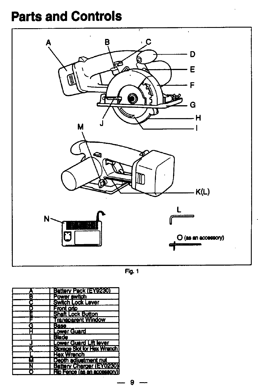 Parts and controls | Panasonic EY3530NQMKW User Manual | Page 8 / 18