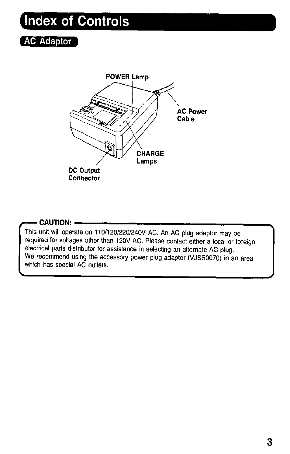 Index of controls | Panasonic PV-DAC10 User Manual | Page 3 / 8