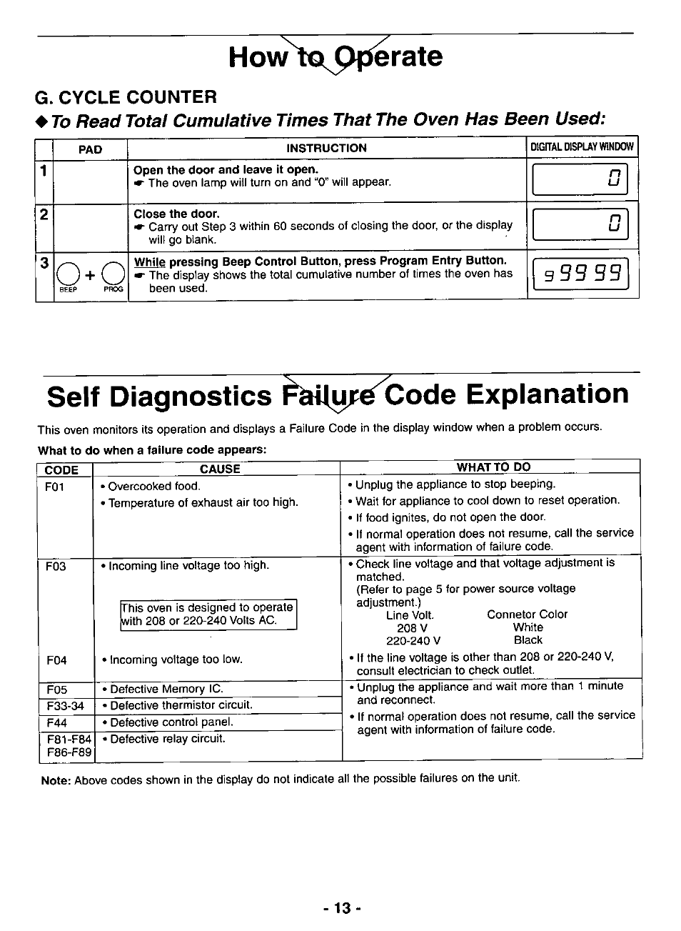 G. cycle counter, Self diagnostics ^^uiji^code explanation, Code | Cause, What to do, Self diagnostics failure code explanation, Howìq^pfierate, G 99 99, G. cycle counter ♦ 7b | Panasonic NE-3280 User Manual | Page 13 / 16