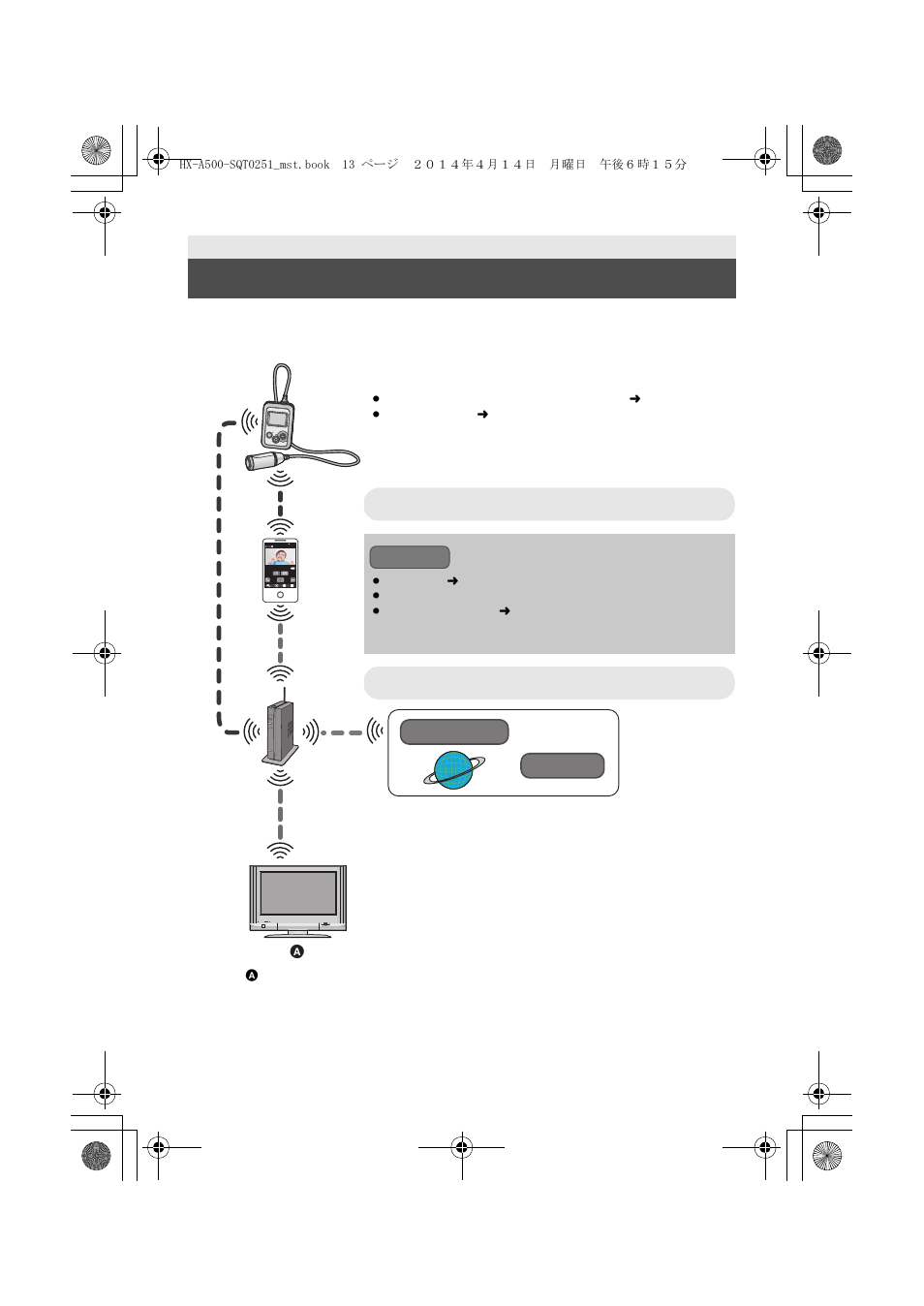 What you can do with this unit | Panasonic HX-A500H User Manual | Page 13 / 40