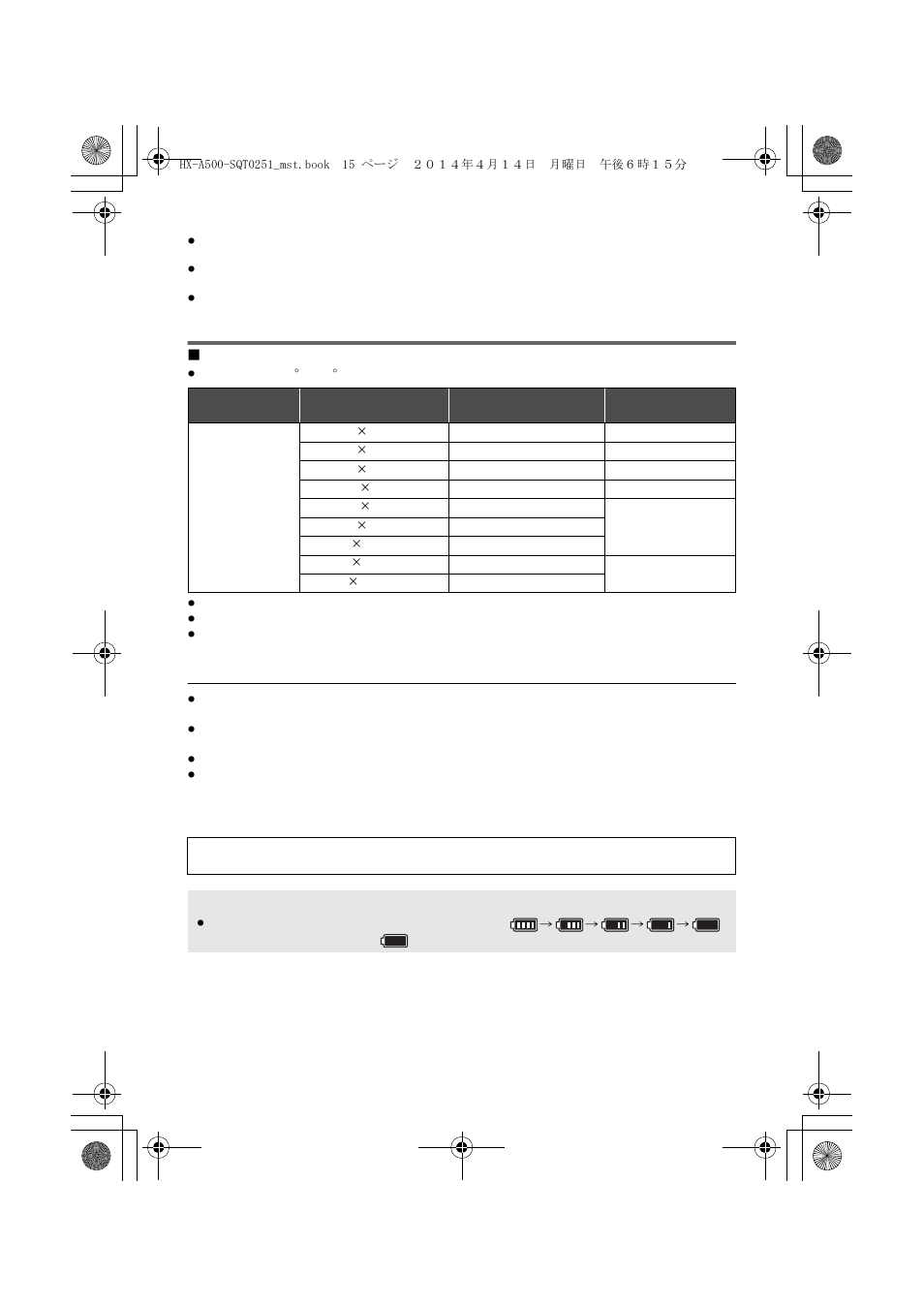 Charging and recording time, Charging/recording time, Battery capacity indication | Panasonic HX-A500H User Manual | Page 15 / 40