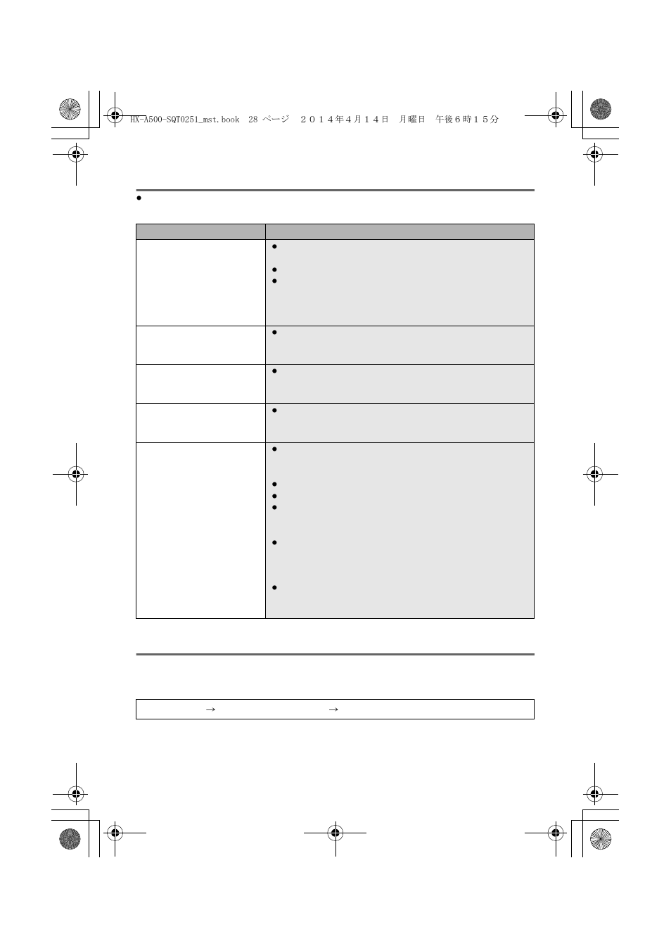 If the wi-fi connection cannot be established, Reset wi-fi settings | Panasonic HX-A500H User Manual | Page 28 / 40