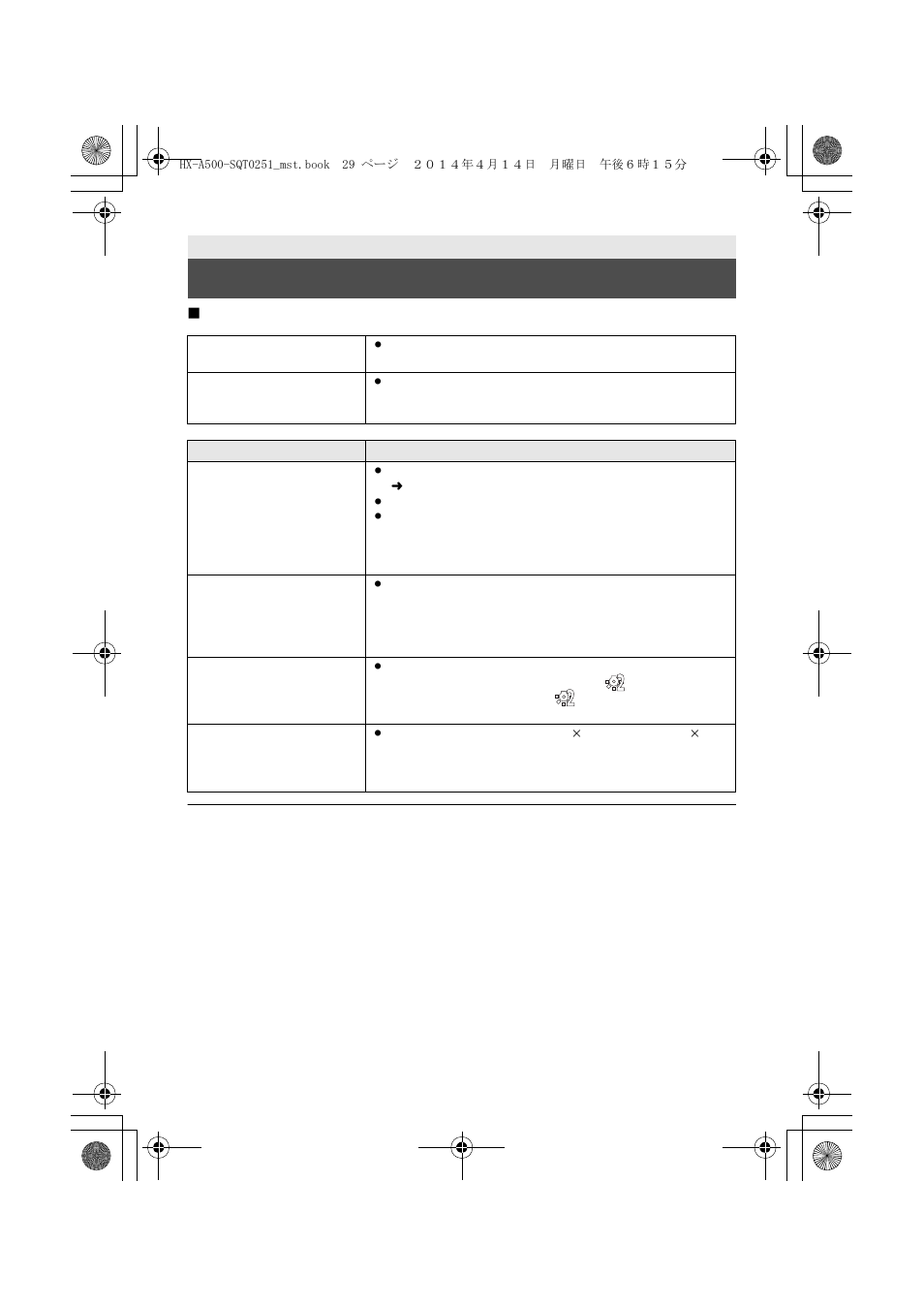 Troubleshooting | Panasonic HX-A500H User Manual | Page 29 / 40