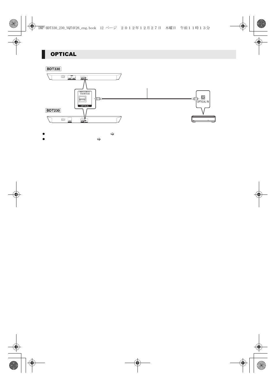 Optical | Panasonic DMP-BDT330 User Manual | Page 12 / 48