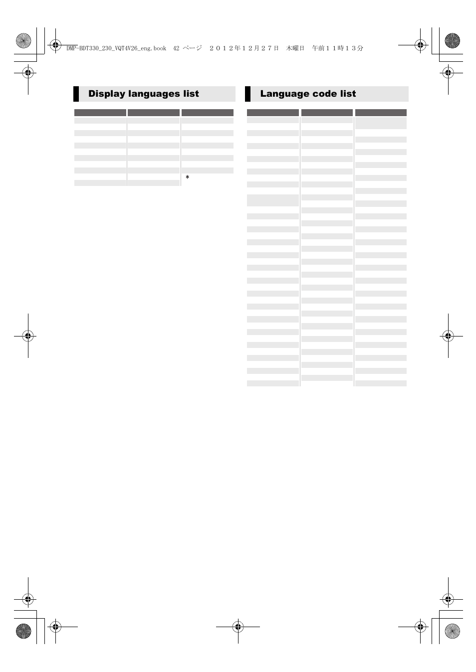 Display languages list, Language code list | Panasonic DMP-BDT330 User Manual | Page 42 / 48