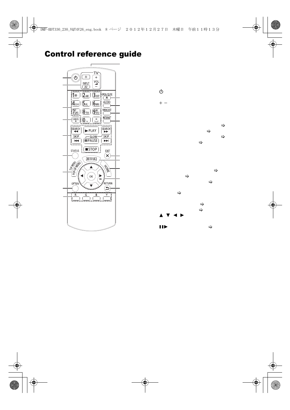 Control reference guide | Panasonic DMP-BDT330 User Manual | Page 8 / 48